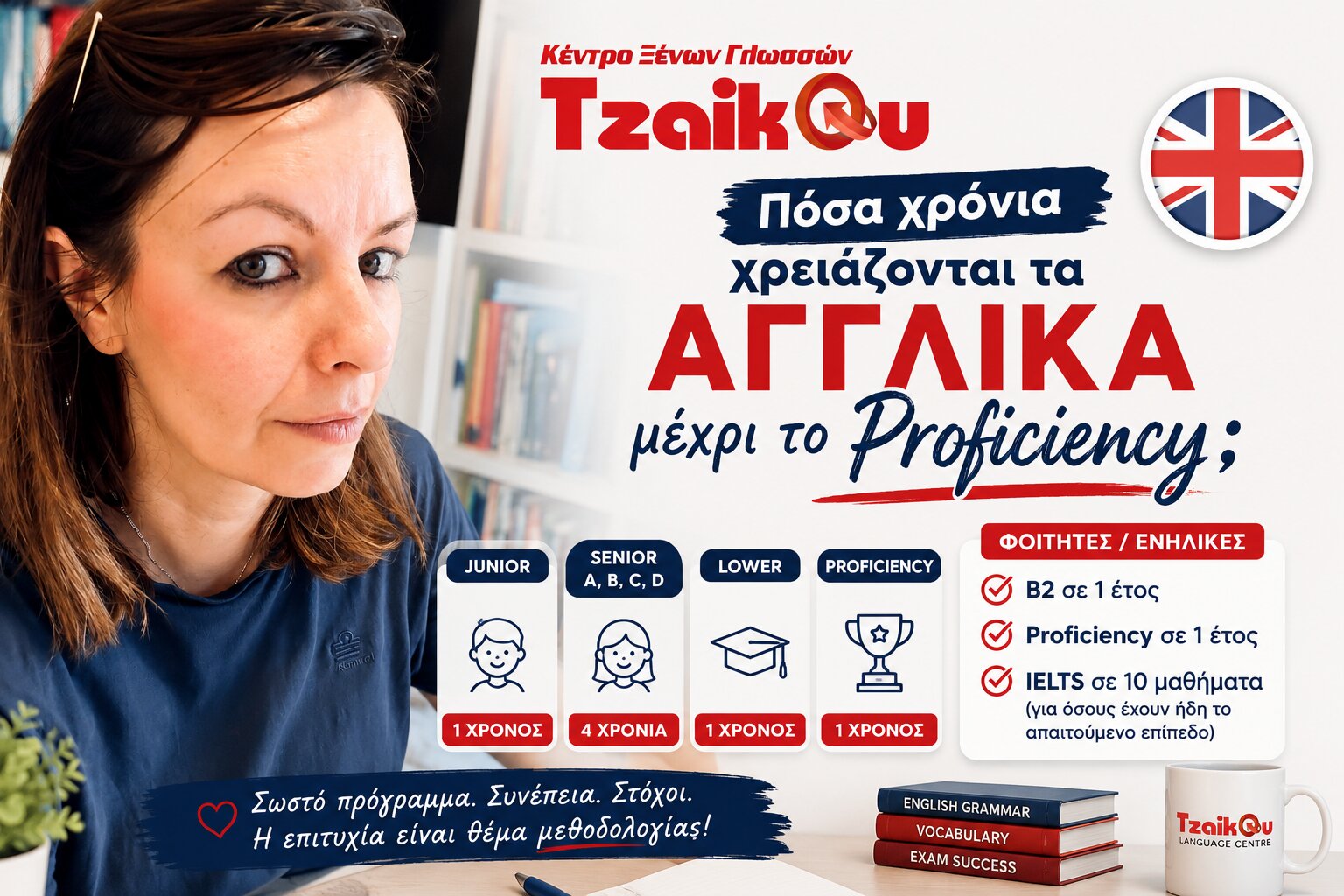 Πόσα χρόνια χρειάζονται τα Αγγλικά μέχρι το Proficiency - Ελένη Τζάικου, Κέντρο Ξένων Γλωσσών Tzaikou