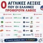 10 αγγλικές λέξεις που οι Έλληνες προφέρουν λάθος και η σωστή τους προφορά