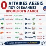 10 αγγλικές λέξεις που οι Έλληνες προφέρουν λάθος και η σωστή τους προφορά