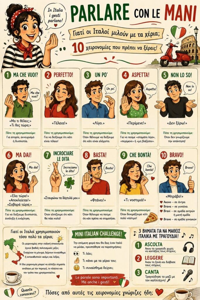 10 ιταλικές χειρονομίες και η σημασία τους με ιταλικές φράσεις