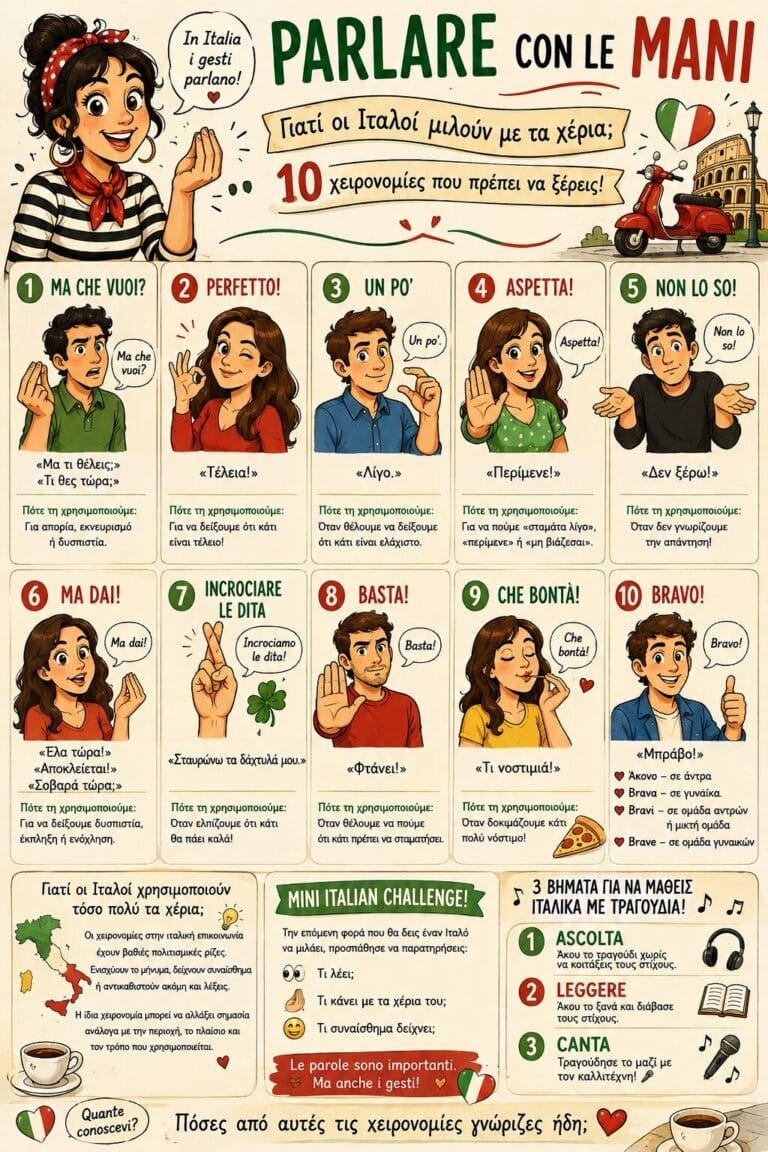 10 ιταλικές χειρονομίες και η σημασία τους με ιταλικές φράσεις