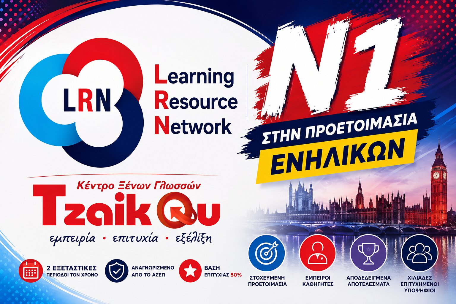 LRN C2 εξετάσεις για ΑΣΕΠ – προετοιμασία ενηλίκων Tzaikou