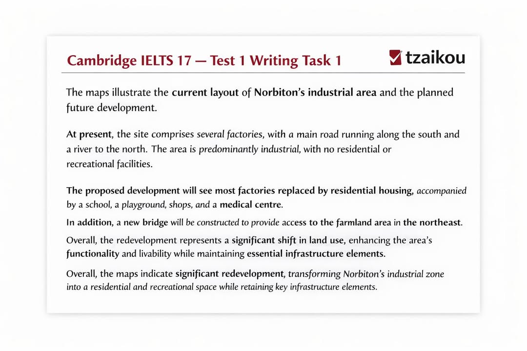 Ielts Academic practice